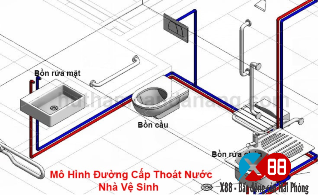 TOP 10 MẸO CHỐNG THẤM NHÀ TẮM HIỆU QUẢ